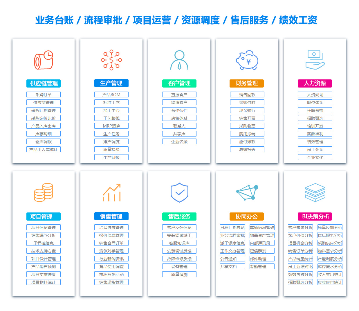 广元OA系统